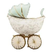 Kinderwagen_Folieballon_1